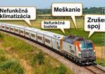 Nove vlaky z Bratislavy do Prahy mali byt hitam Dopravca po kritike priznava obmedzenia a technicke komplikacie